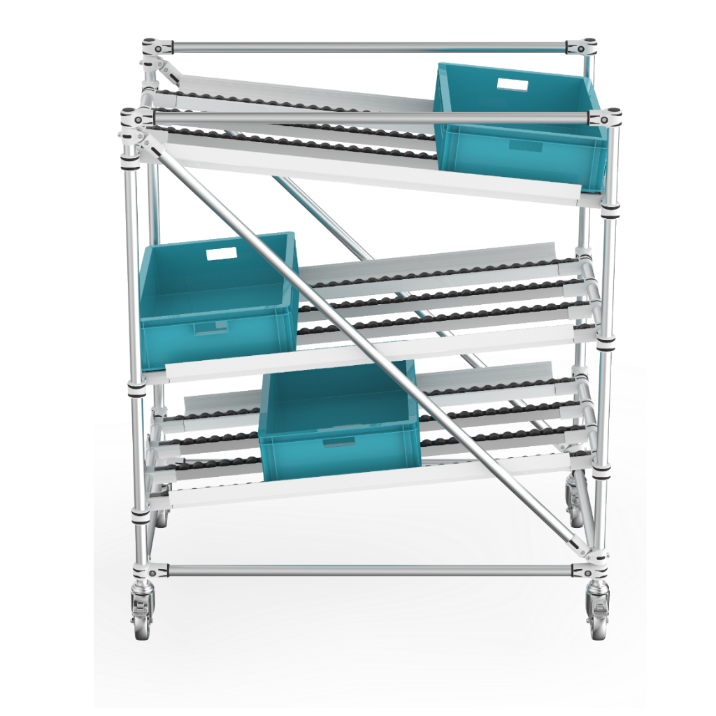 Flow racks